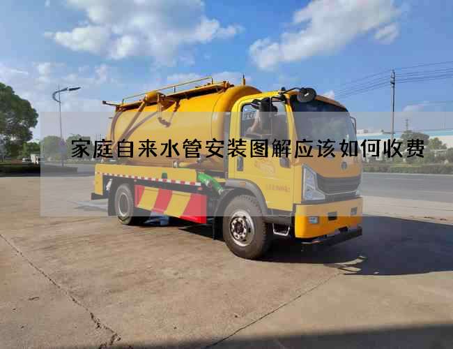 家庭自來水管安裝圖解應該如何收費