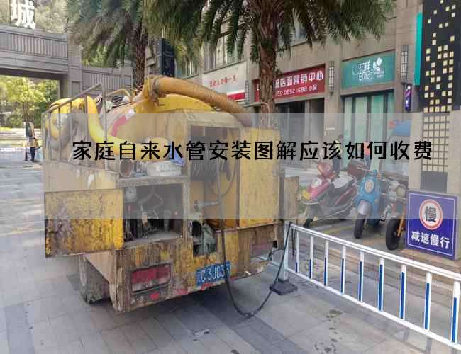 家庭自來水管安裝圖解應該如何收費